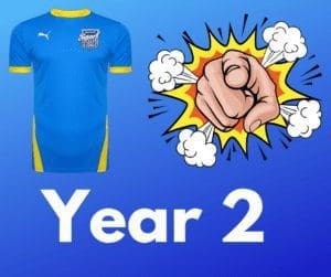 Add a heading 10 - North East Sport Sunderland