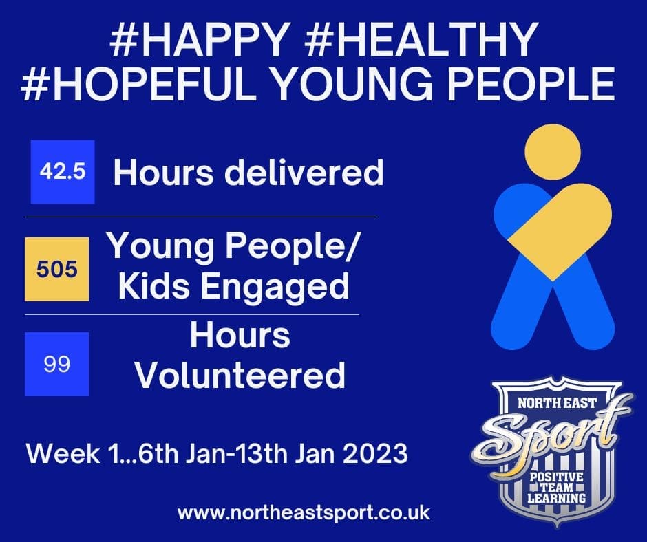 HAPPY HEALTHY HOPEFUL YOUNG PEOPLE - North East Sport Sunderland